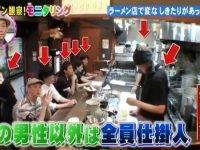 日本相亲配对综艺节目,揭开“恋爱达人”们的秘密武器。