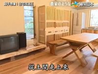 如果想家,一定记得《全能改造王》!让爱巢更美丽、更温暖。