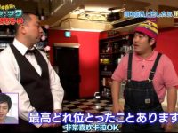 谁能赢得《拉链拉下来》吹吹小屋大奖？