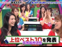 爆笑连连的时尚推崇女子团体——《拜托了麝香葡萄》2008