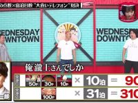 《水曜日的downtown》:综艺节目界的口碑之王,想知道为什么吗?