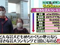 聚集视线!日本见面就亲亲的综艺话题引爆社交媒体