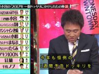 日本综艺节目再次推出“吃冰淇淋”挑战赛,明星们毫不退缩